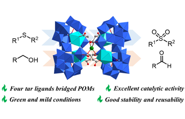 Four tartaric acid-bridged tetra-europium(III)-containing antimonotungstate with catalytic oxidation of thioethers/alcohols 2025.100603